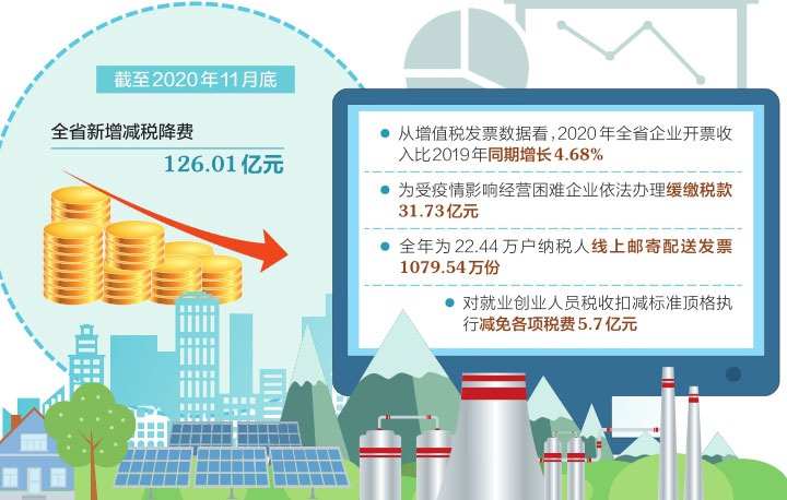 2024香港正版资料免费大全精准,数据资料解释落实_3K32.834