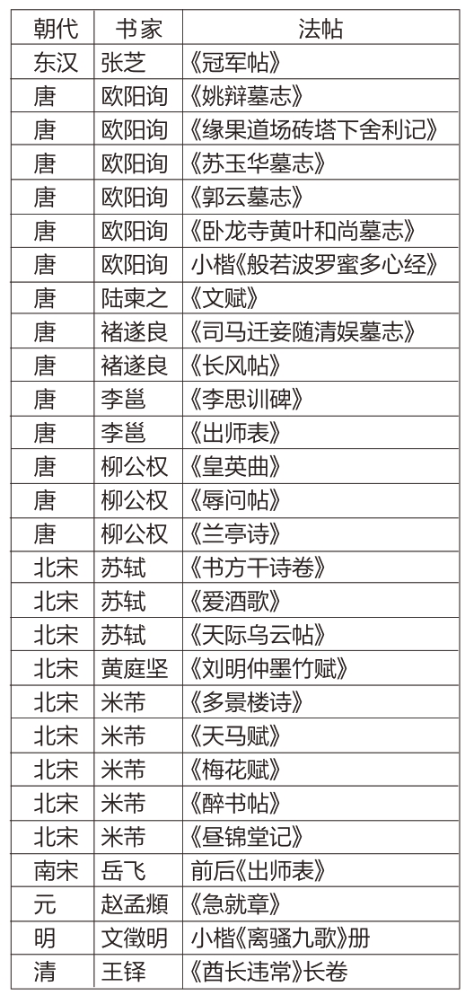 一码一肖100%精准,灵活性方案实施评估_LE版88.128