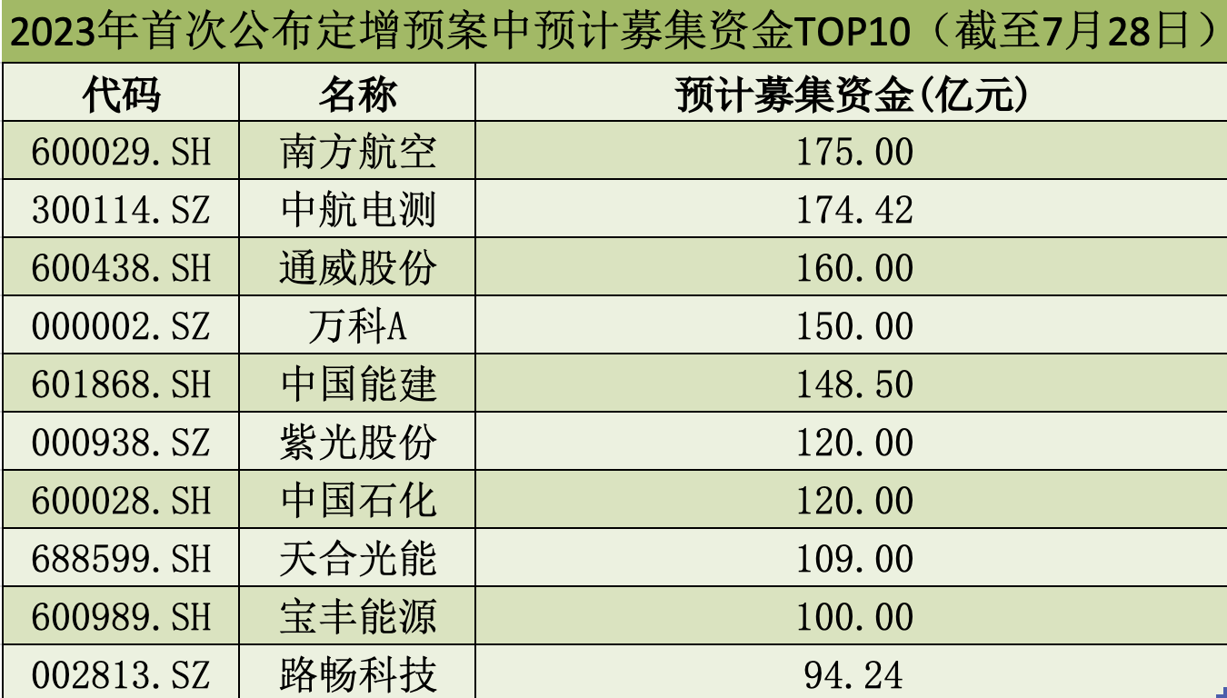 新澳门321期开什么生肖,最新方案解答_Advanced47.106