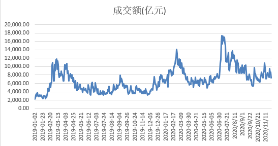 新澳天天开奖资料大全最新100期,经济性执行方案剖析_Windows138.39