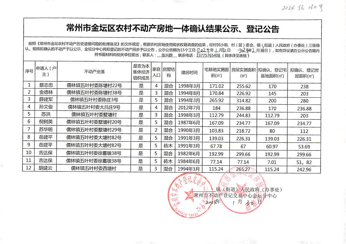 2024管家婆一码一肖资料,前沿解析评估_FHD版54.130