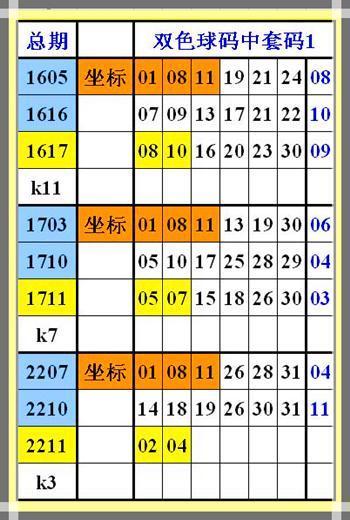 雷锋站长独家心水,实地分析考察数据_旗舰款43.496