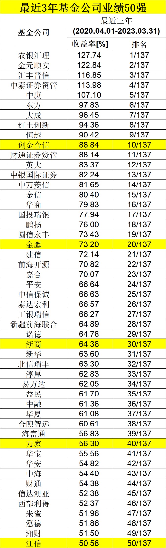 2024澳门天天彩免费正版资料,实际解析数据_尊享款87.353