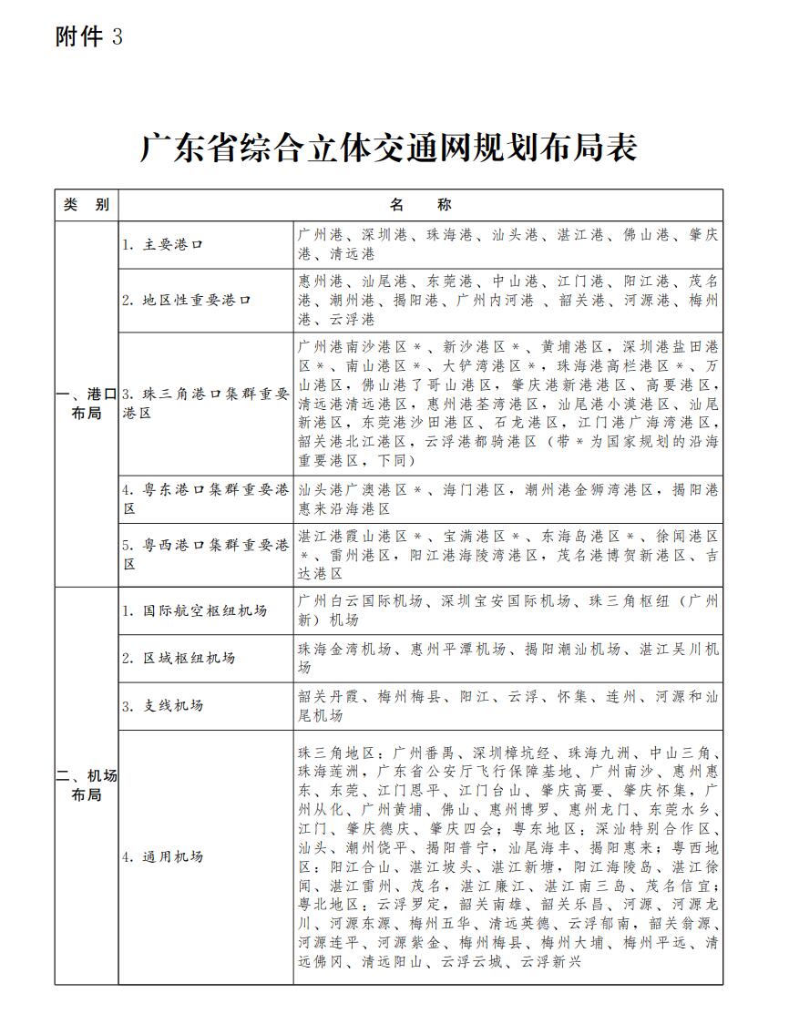 广东八二站资料,结构化推进计划评估_特供版84.527