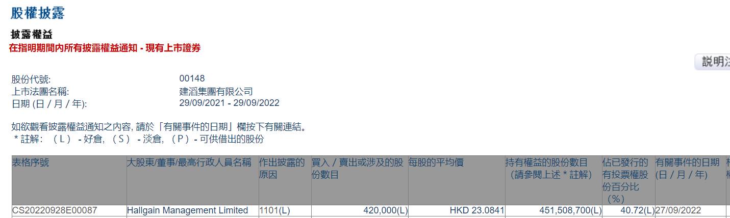 新奥门特免费资料大全198期,全面分析解释定义_HDR99.660