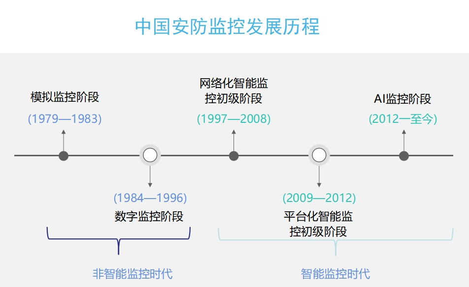 2024年澳门今晚开特马,未来展望解析说明_Superior59.524