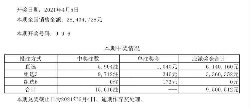 新澳开奖结果资料查询合肥,经济性执行方案剖析_S86.471