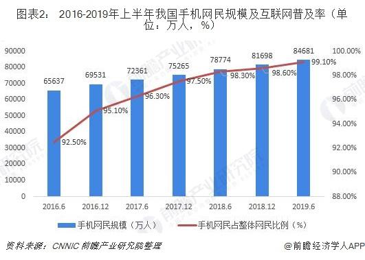 777777788888888最快开奖,精确分析解析说明_创新版13.692