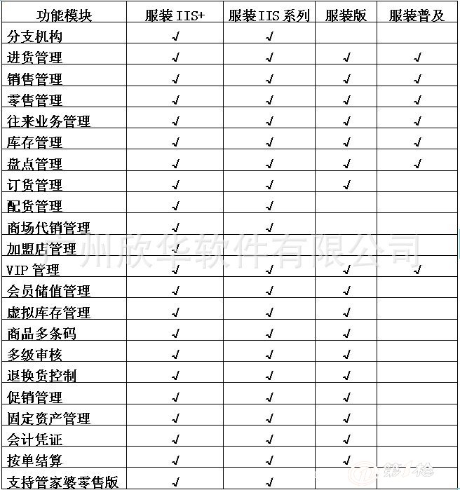 2024年管家婆一奖一特一中,精细方案实施_钱包版57.253