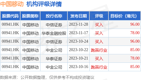 新澳2024正版资料免费公开,数据驱动方案实施_尊贵款76.262