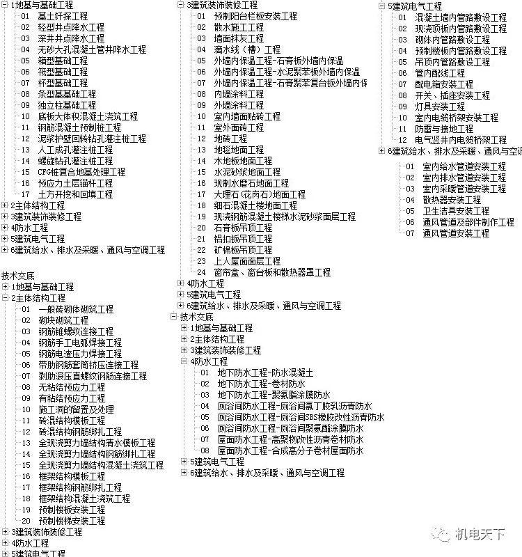 新澳天天彩免费资料大全查询,国产化作答解释落实_HT62.436