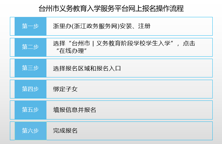 旧澳门开奖结果+开奖记录,实时信息解析说明_尊贵款60.271