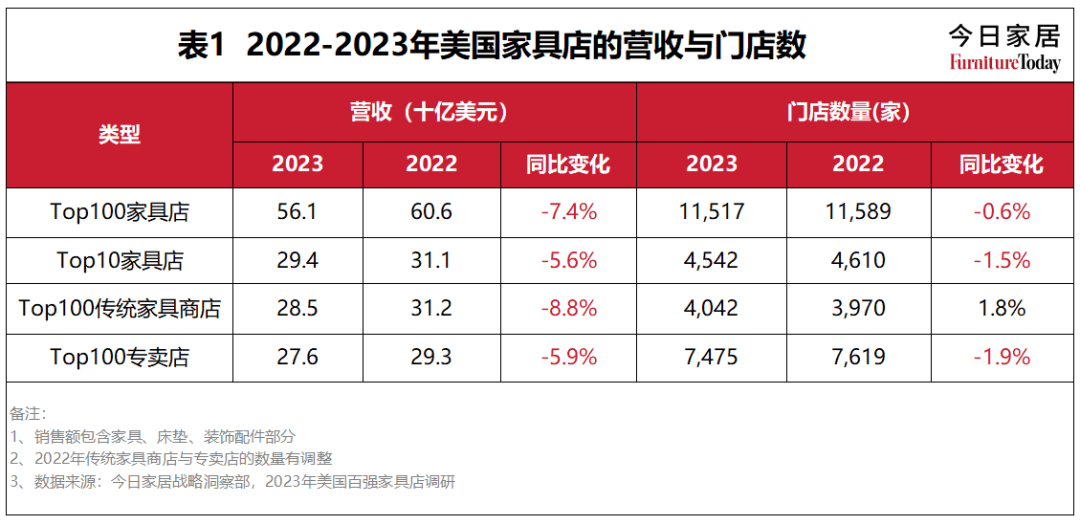 2024年新澳门今晚开奖结果查询,实地验证方案_N版27.561