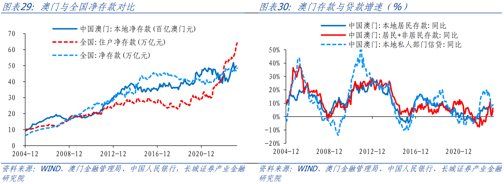 澳门资料,专业解析评估_36098.35