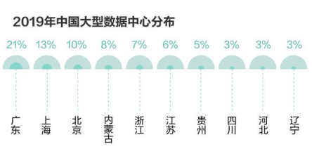 新澳准资料免费提供,经济性方案解析_静态版59.372