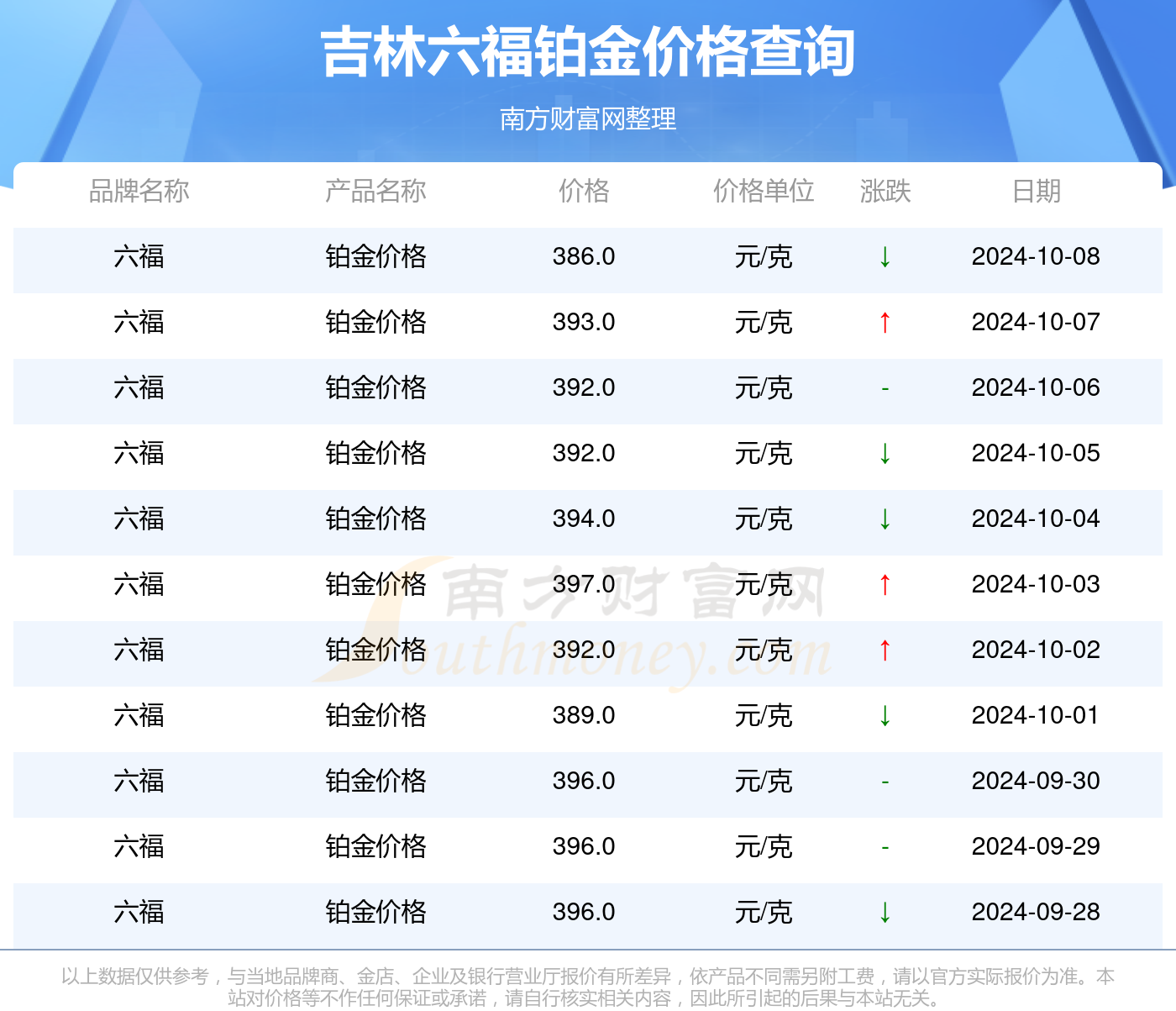 新澳门开奖号码2024年开奖结果,数据驱动方案实施_扩展版86.333