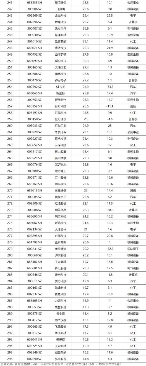 王中王100%期期准澳彩,数据导向执行策略_尊贵版29.287