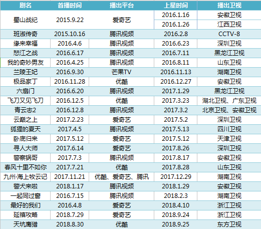 7777788888新奥门开奖结果,实地策略评估数据_M版25.93