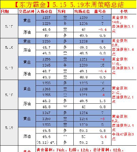 2024澳门今天晚上开什么生肖啊,稳定性操作方案分析_探索版31.326