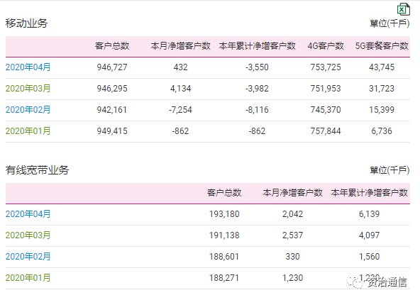 新奥好彩免费资料大全,深入执行数据策略_QHD56.719