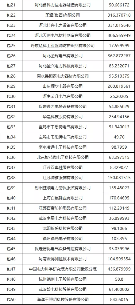 澳彩资料免费长期公开,精细化计划执行_VR版17.408