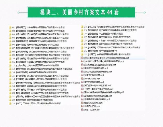 芳草地澳门免费资料大全,仿真实现方案_探索版38.896