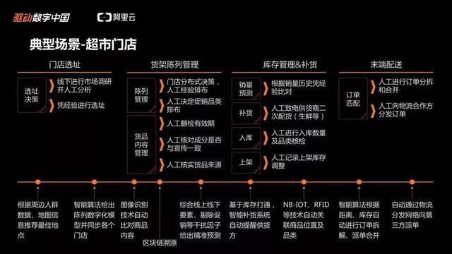 2024澳门最新开奖,数据驱动决策执行_AR28.592