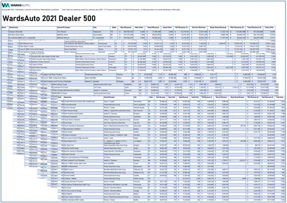 2024澳门特马今期开奖结果,完整的执行系统评估_Advanced78.440