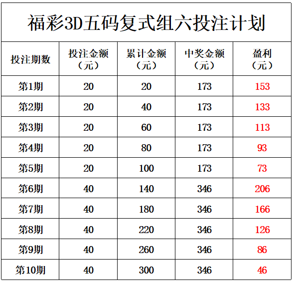 2024澳门天天开好彩,高效计划分析实施_3D44.807