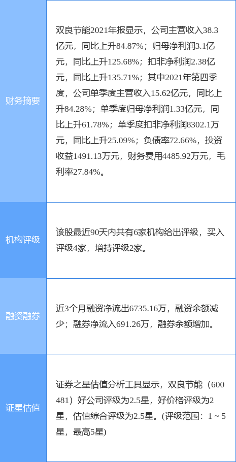 澳门329期,迅捷解答计划落实_2D61.963