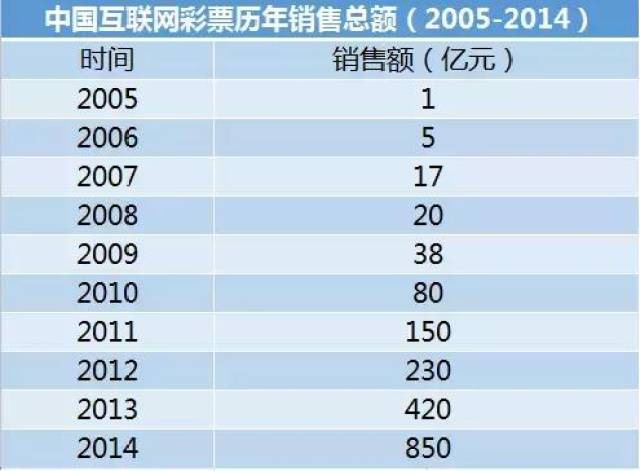 2024年新澳门天天开彩,定性评估说明_Advanced96.922