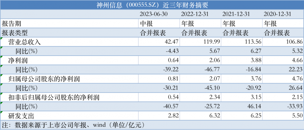 新澳2024正版资料免费公开,快速设计响应方案_Console28.481