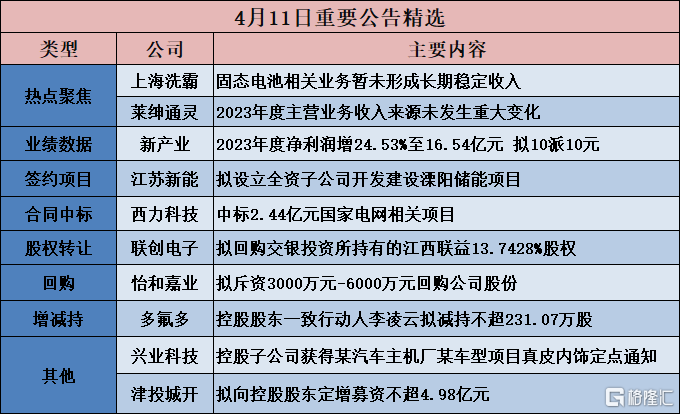 新澳内部一码精准公开,稳定设计解析_X版80.457