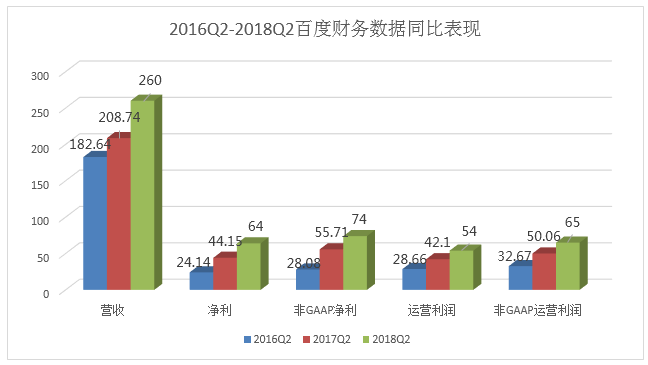 新澳2024年精准正版资料,数据驱动决策执行_set38.382