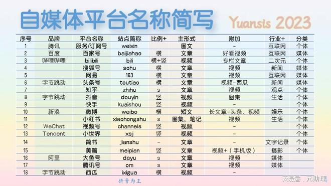 2024新澳门天天开好彩大全正版,灵活性执行计划_视频版67.965