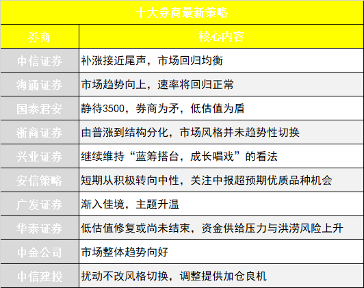 2024年天天开好彩资料,市场趋势方案实施_HDR90.280