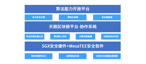 澳门二四六天下彩天天免费大全,可靠解答解析说明_精英版54.540