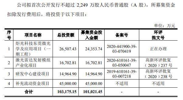 床下有特马是指什么生肖,科学分析解释定义_Pixel37.686