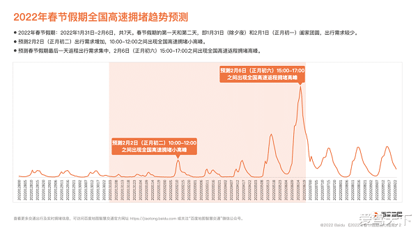 2024年11月新冠高峰期,平衡指导策略_Superior47.474