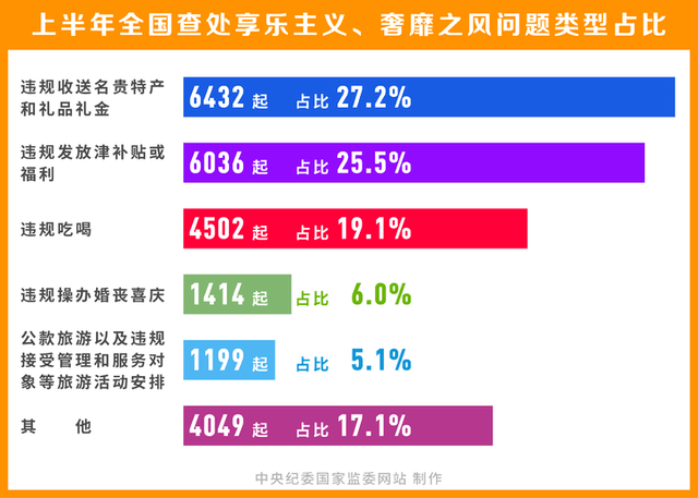 494949澳门今晚开什么,详细解读定义方案_界面版35.259