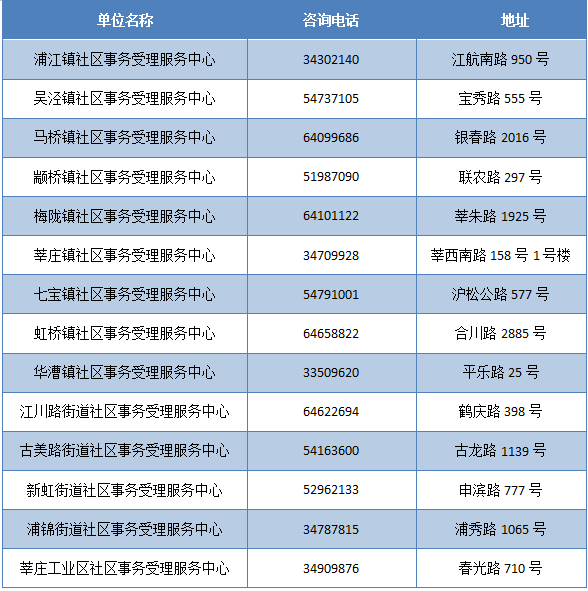 新奥门免费资料大全在线查看,权威解析说明_复刻款52.809