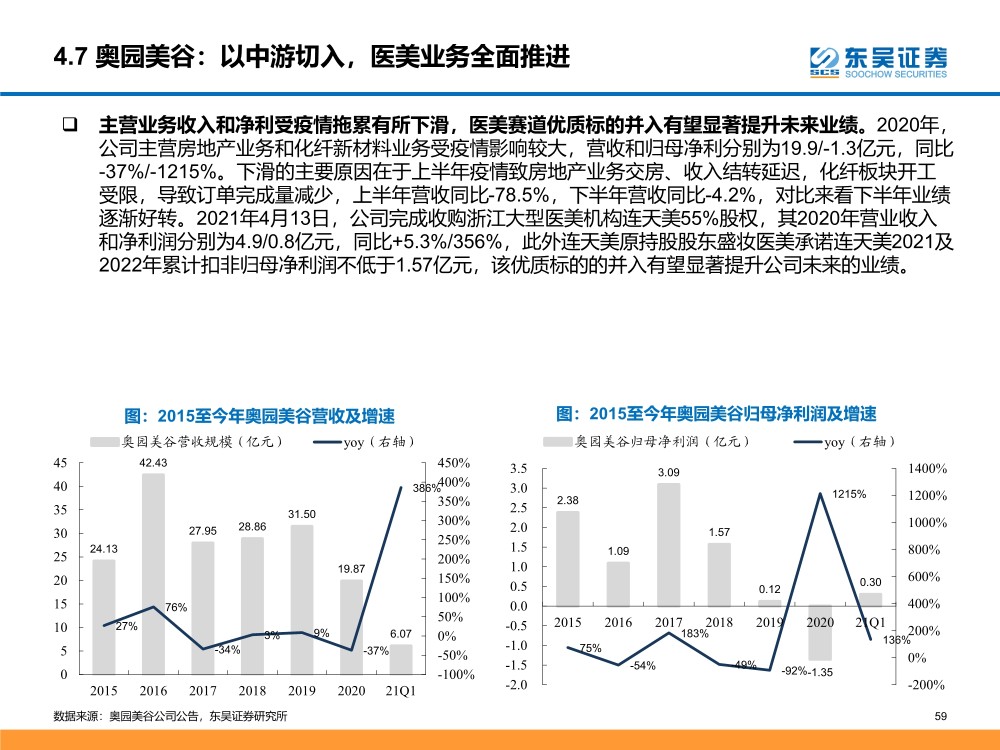 2024年新澳天天开彩最新资料,经济性执行方案剖析_RemixOS19.10