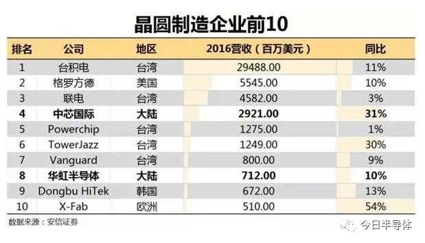 2024新澳门历史开奖记录查询结果,国产化作答解释落实_M版74.51