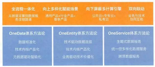 新澳资料免费,效率资料解释落实_精装款51.585