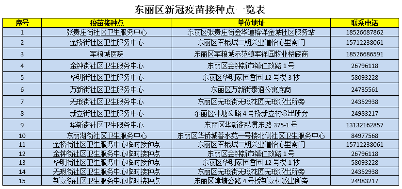 新澳门最新开奖记录查询,快速方案执行指南_XE版33.199