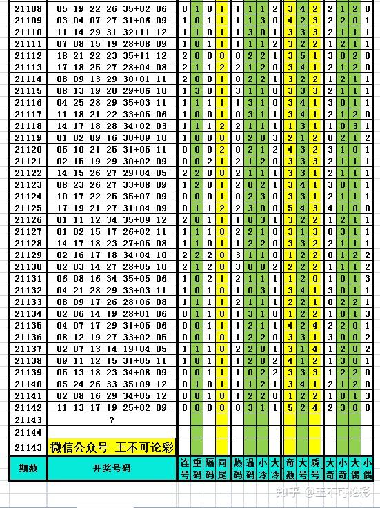 新澳开奖结果记录查询表,可靠执行计划_粉丝款45.269