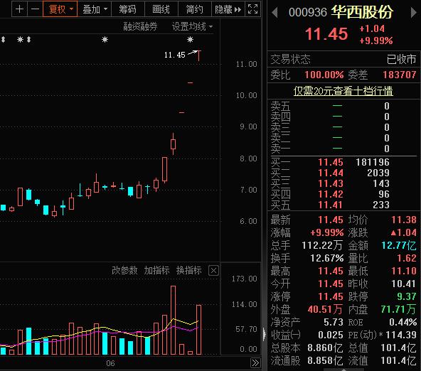 新澳门今晚开特马开奖结果124期,经典解答解释定义_V版37.961