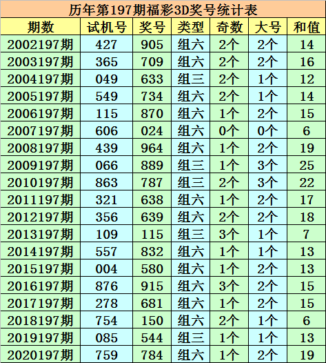 今晚开一码一肖,灵活解析执行_4DM26.82