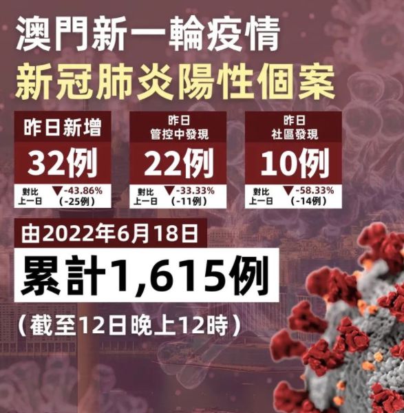 正版澳门天天开好彩大全57期,精准分析实施_HDR94.978