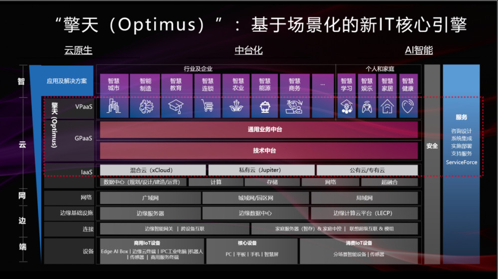 新澳2024大全正版免费,快捷解决方案_HD76.519